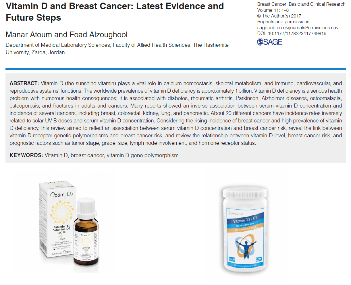 Vitamina D si actiunile sale "noncanonice" din cancer