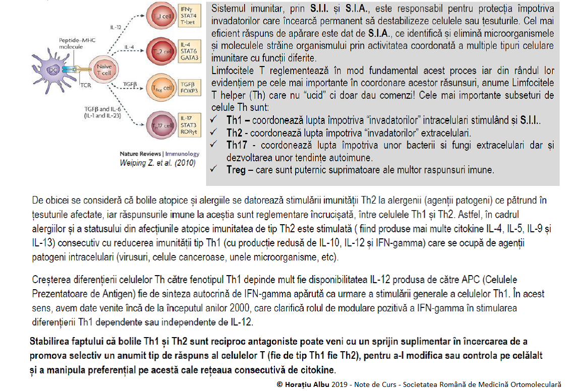 Micronutriție - rolul micronutrienților în reglarea răspunsului imun. Fenotipul disimun din Nutriția Ortomoleculară. Cursul 1/12