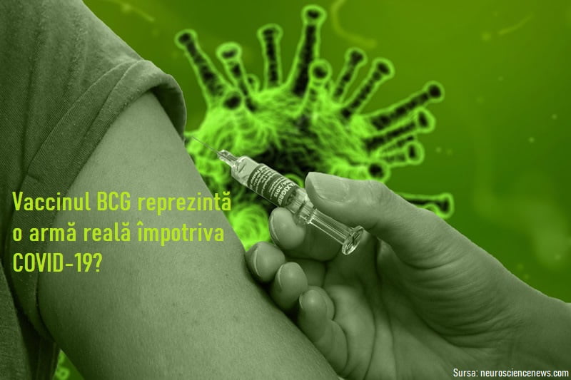 Știați că ... unii specialiști cred că vaccinul BCG asigură o protecție împotriva COVID-19?!